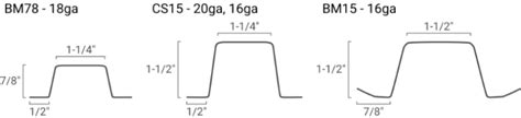 metal framing hat channel sizes